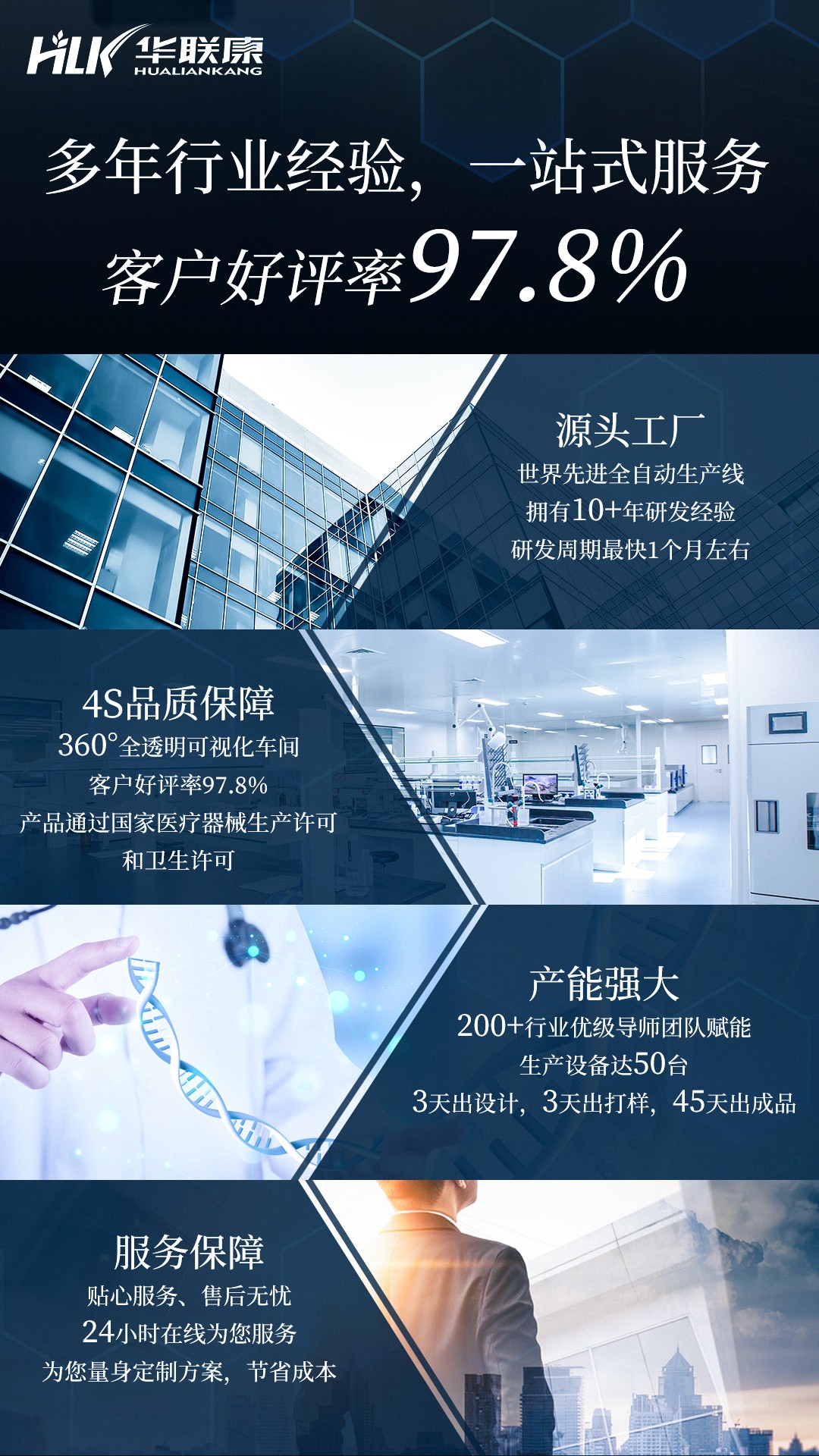 华联康生物科技 创时代先锋，引领私护市场创新革命